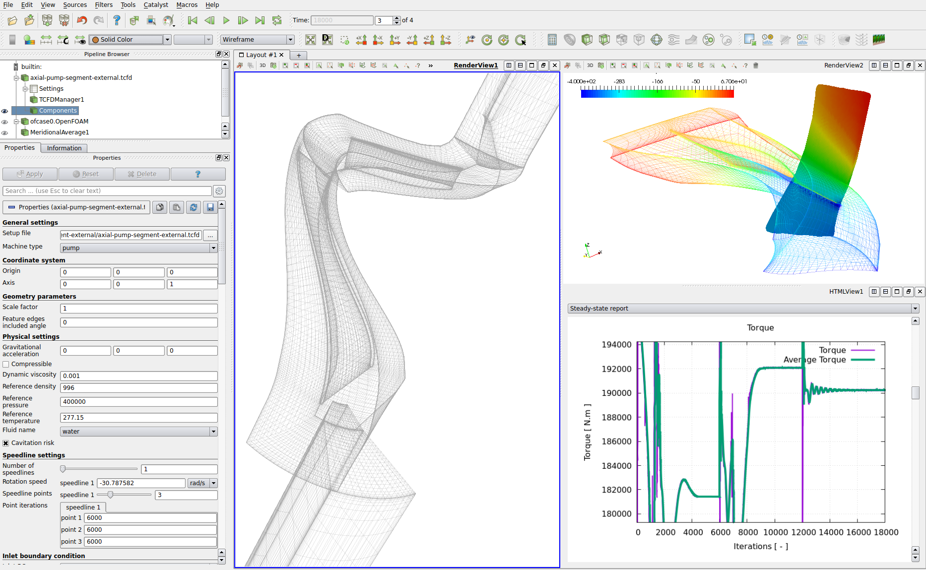 Turbomachinery CFD axial pump in graphical interface Turbomachinery CFD axial pump in graphical interface