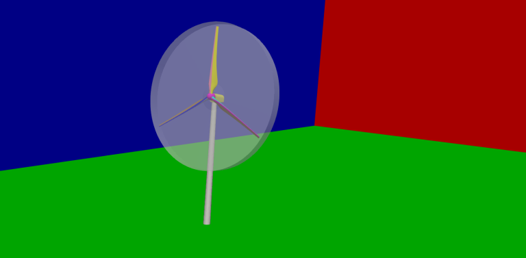 TCFD Wind Turbine model TCFD Wind Turbine model