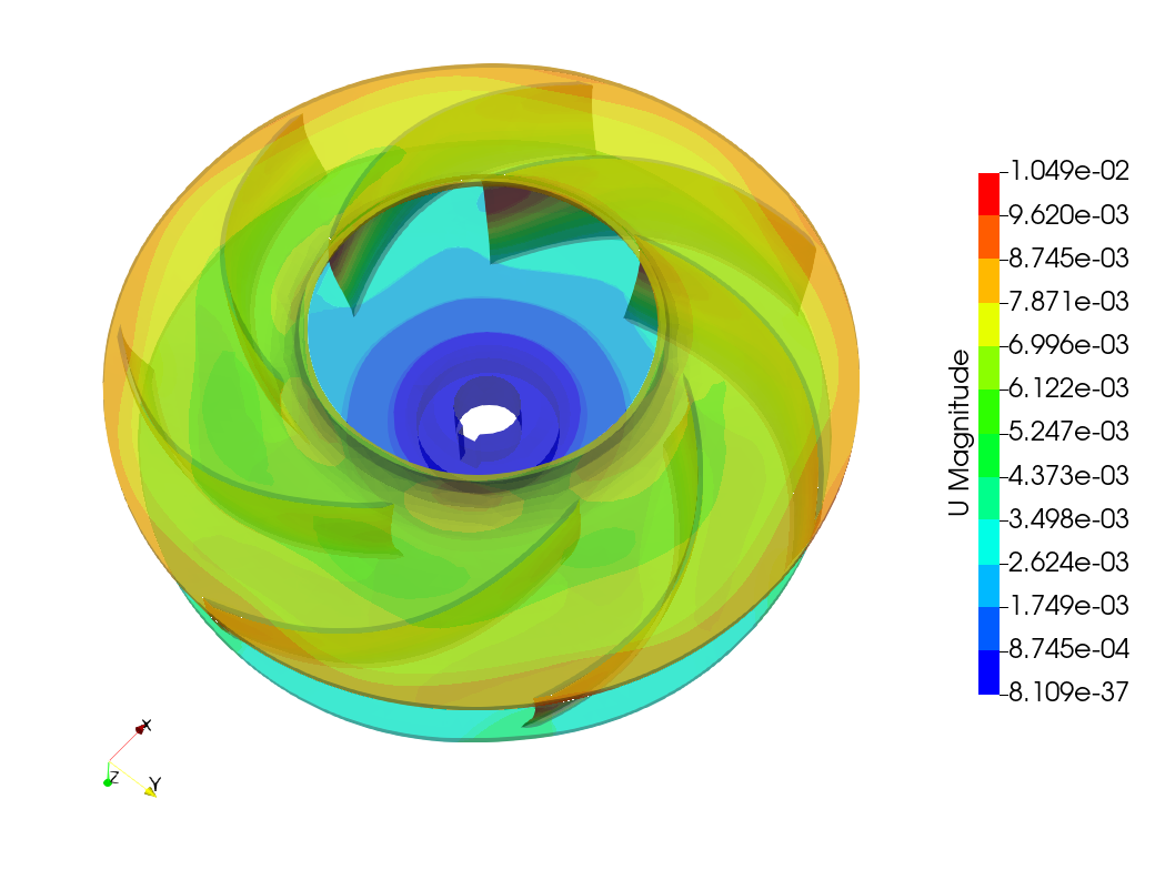 8b-rotor_u.png