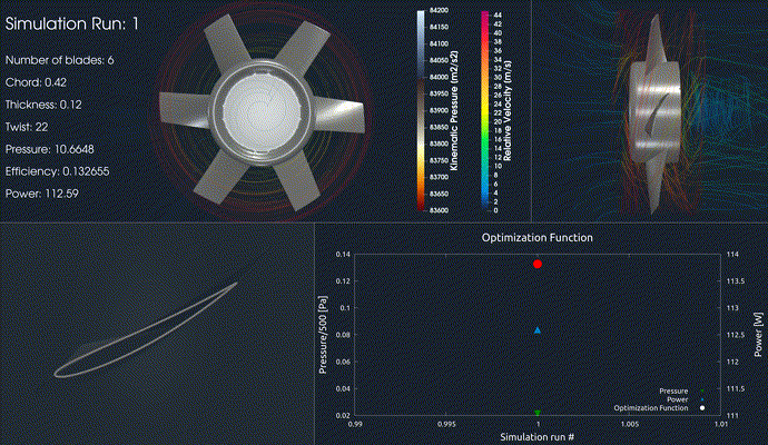 Axial Fan Optimization Blades mixed