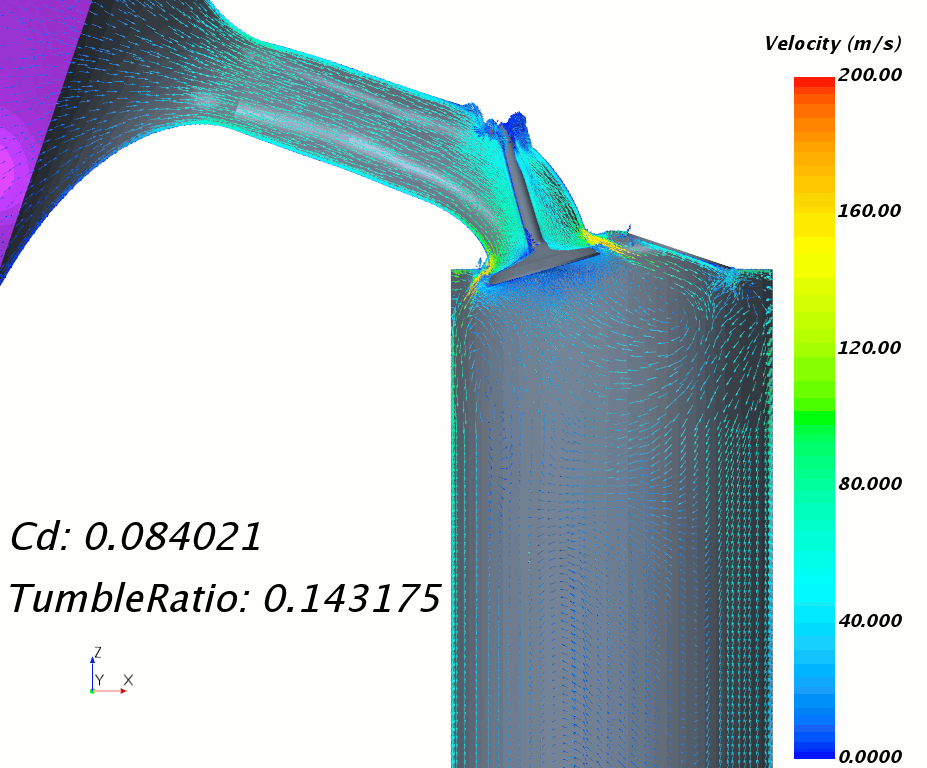 CFD flow velocity results for different designs CFD flow velocity results for different designs