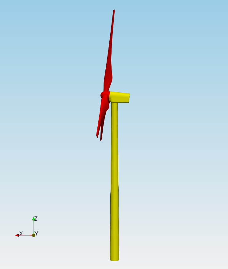 TCFD Wind Turbine VIew side