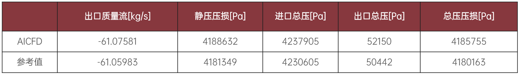 表2.png