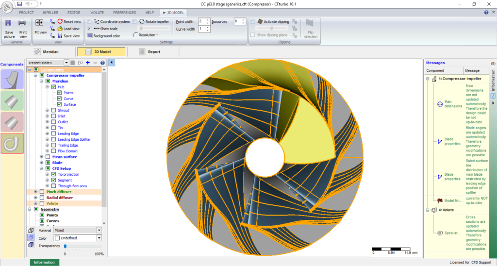 compressor turbomachinery cfd view CFturbo impeller