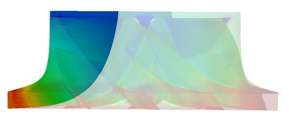 compressor turbomachinery cfd meridional average pressure