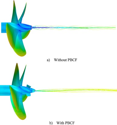 Reduction of hub vortex by means of PBCF