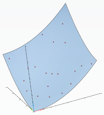 最適化サロゲート モデリング チップレーキ プロペラ - 応答曲面モデル